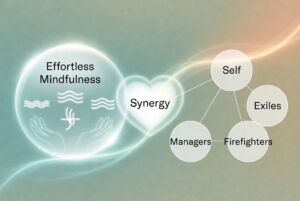 How Effortless Mindfulness and IFS work together
